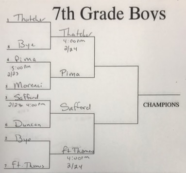 EAJHA Basketball Tournament Bracket - 7th Grade Boys